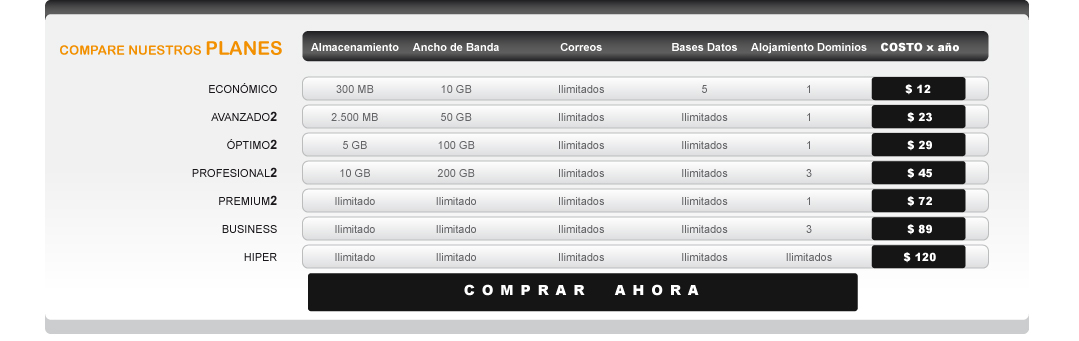 fAVOLA hOSTING
